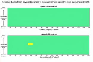 门德斯：穆里尼奥依然是个赢家，他爱罗马并曾拒绝沙特的疯狂报价